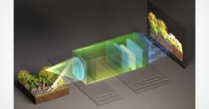 Illustration of a Metatron imaging system: a light beam from a forest model passes through the system, undergoing image restoration processing before appearing on a screen.