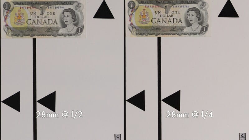 Comparison of two photos showing a Canadian one-dollar bill with focus at 28mm. Left side labeled "f/2" and right side labeled "f/4", demonstrating different aperture settings. Geometric shapes are used for alignment.