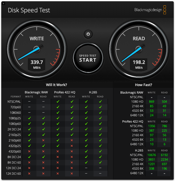 Screenshot of a disk speed test interface by Blackmagicdesign. Two large gauges display a write speed at 339.7 MB/s and read speed at 198.2 MB/s. Below, a table shows compatibility with various formats and frame rates for Blackmagic RAW, ProRes 422 HQ, and H.265.